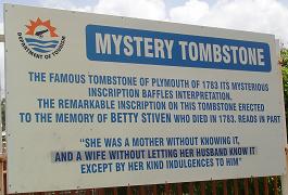 Description of image